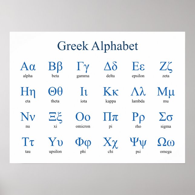 Poster Alphabet grec horizontal (Devant)