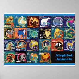 Poster alphabet hébreu