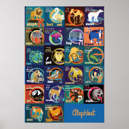 Poster alphabet hébreu