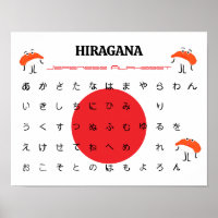 Alphabet HIRAGANA japonais – Sushi mignon