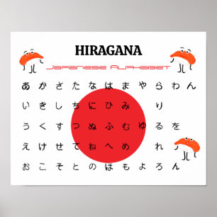 Poster Alphabet HIRAGANA japonais – Sushi mignon