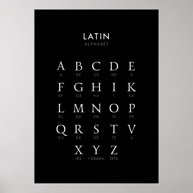 Poster Alphabet Latin (Devant)