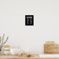 Alphabet militaire de l’armée française