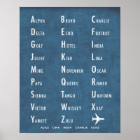 Alphabet militaire phonétique personnalisé bleu