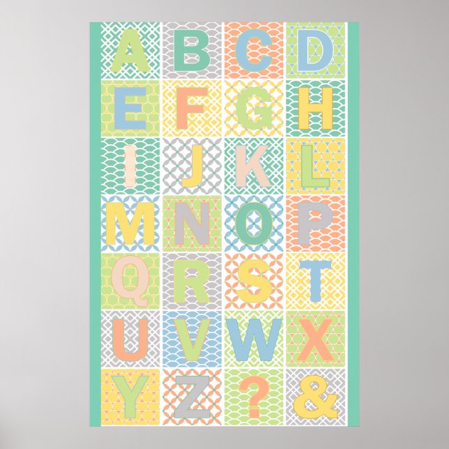 Poster Alphabet moderne (Devant)