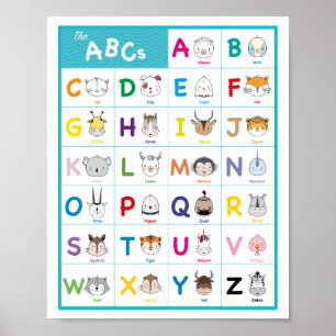 Poster Alphabet Nursery Decor ABC Chart Imprimable