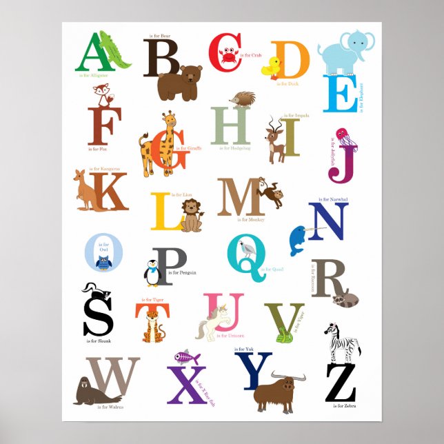 Poster Alphabet Nursery Wall Art, dessins originaux (Devant)