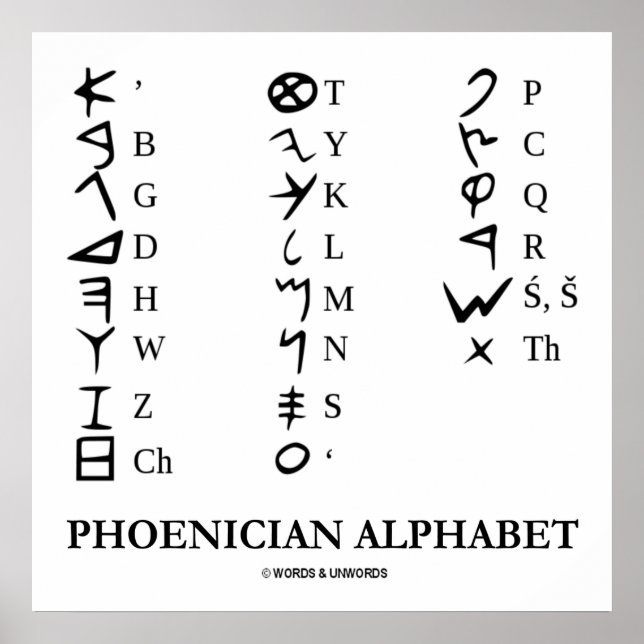 Poster Alphabet phénicien (Symboles de langue ancienne) (Devant)