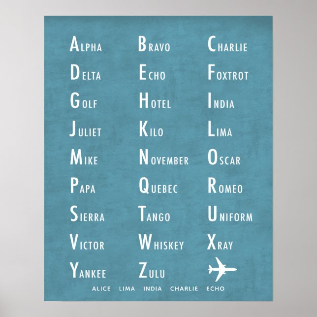 Poster Alphabet phonétique bleu personnalisé (Devant)