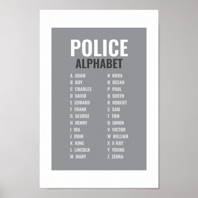Poster Alphabet phonétique de la police (Devant)