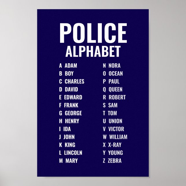 Poster Alphabet phonétique de la police (Devant)