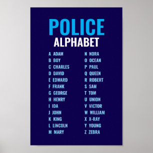 Poster Alphabet phonétique de la police Bleu & Blanc
