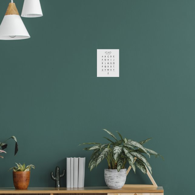 Poster Alphabet phonétique de l'OACI (Salon 1)