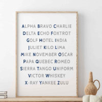 Alphabet phonétique de l'OTAN, Mur de l'aviation