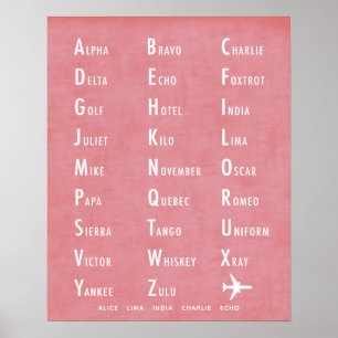 Poster Alphabet phonétique Nom personnalisé pivoine rose 