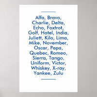alphabet phonétique "OTAN", Alfa à Zulu