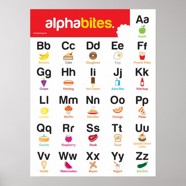 Poster alphabet pour les classes de maternelle (Devant)