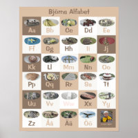 Poster alphabet suédois personnalisable