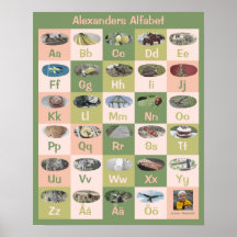 Poster alphabet suédois personnalisable
