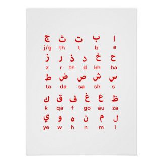 Poster alphabétique arabe Enseignants en langues