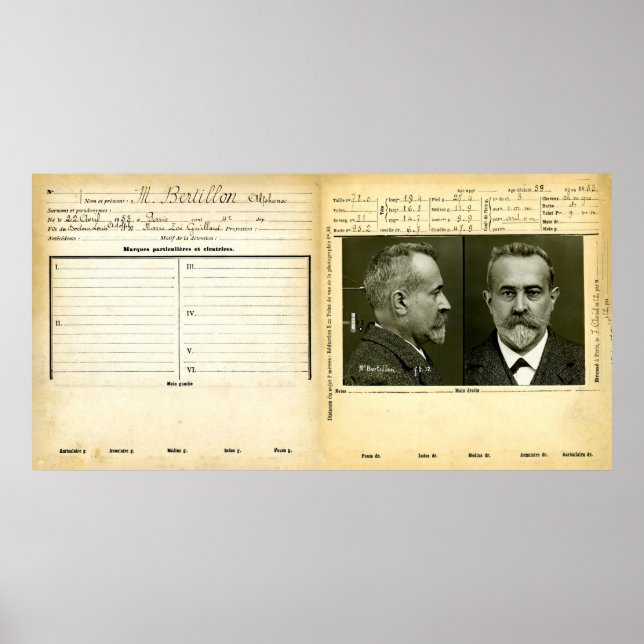 Poster Alphonse Bertillon (1893) (Devant)