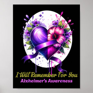 Poster Alzheimer Et Sensibilisation Du Cerveau Souvenez V