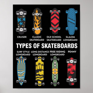 Poster Amateurs de skateboard d'art cool