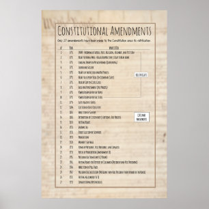 Poster Amendements constitutionnels des USA