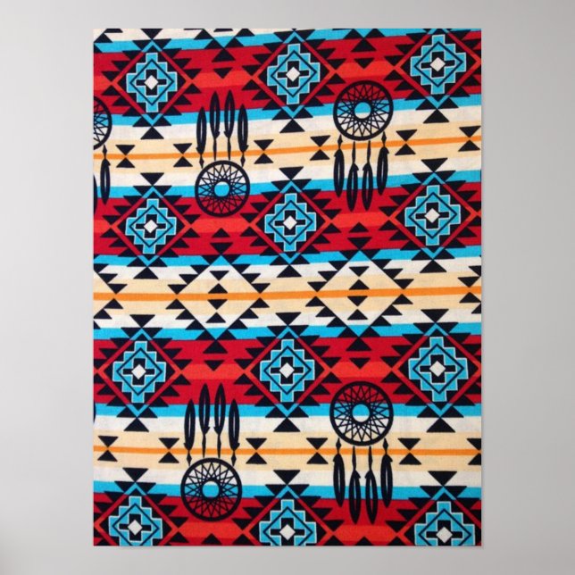 Poster Amérindiens du sud-ouest de l'Inde (Devant)