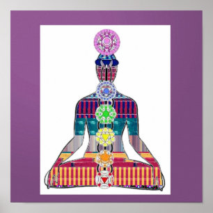 Poster AMOUR NVN637 de karma de diagramme de méditation