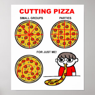 Poster amusant pour couper la pizza