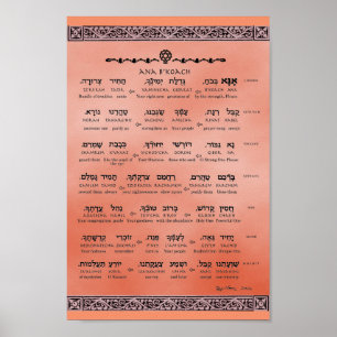 Poster Ana b"Koach ~ Hébreu ~ Anglais ~ Translitération