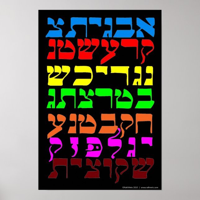 Poster Ana B'Koach dans les sept couleurs (Devant)