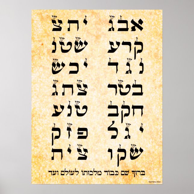 Poster Ana b'Koach - Prière de Genèse de 42 mots (Devant)