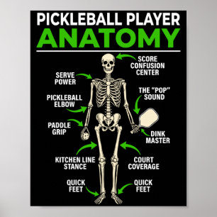 Poster Anatomie de joueur de pickleball drôle dink balle 