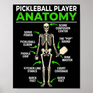 Poster Anatomie de joueur de pickleball drôle dink pickle
