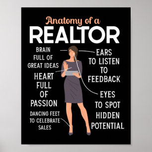 Poster Anatomie De L'Agent Immobilier Réaltor D'Un Réalto