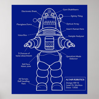 Poster Anatomie des robots