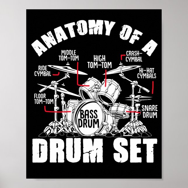 Poster Anatomie D'Un Drum Set Drummer Musician Drumsticks (Devant)