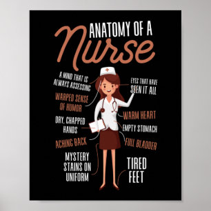 Poster Anatomie D'Une Infirmière