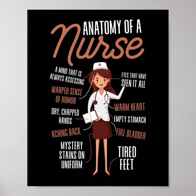 Poster Anatomie D'Une Infirmière (Devant)