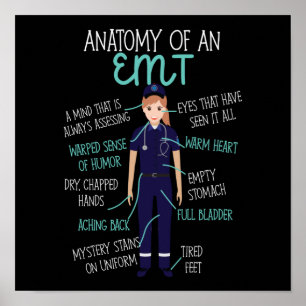 Poster Anatomie D'Urgence EMS D'Un Emt