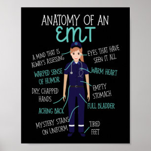 Poster Anatomie D'Urgence EMS D'Un Emt