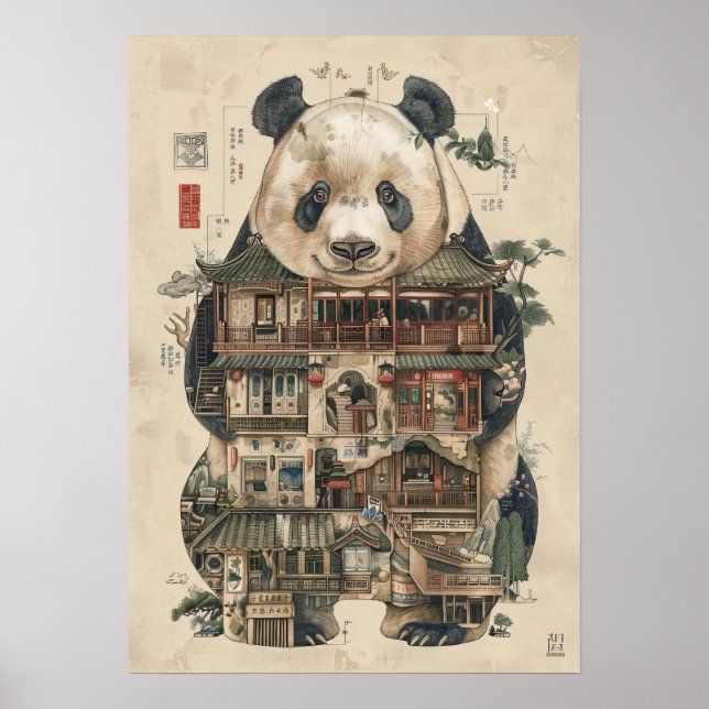 Poster anatomique géant Panda | Sciences de l'éduc (Devant)