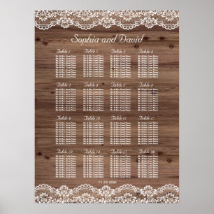 Poster Ancien Mariage de la grange en dentelle lunaire