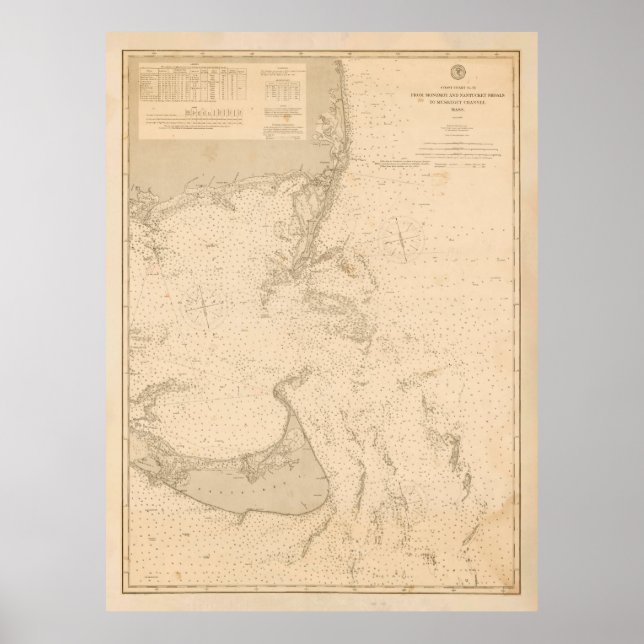Poster Ancien Nantucket & Cape Cod Map (1893) (Devant)
