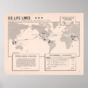 Poster Ancienne carte des importations américaines de p