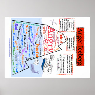 Poster Anger Iceberg 1