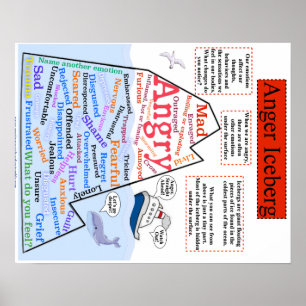 Poster Anger Iceberg 1
