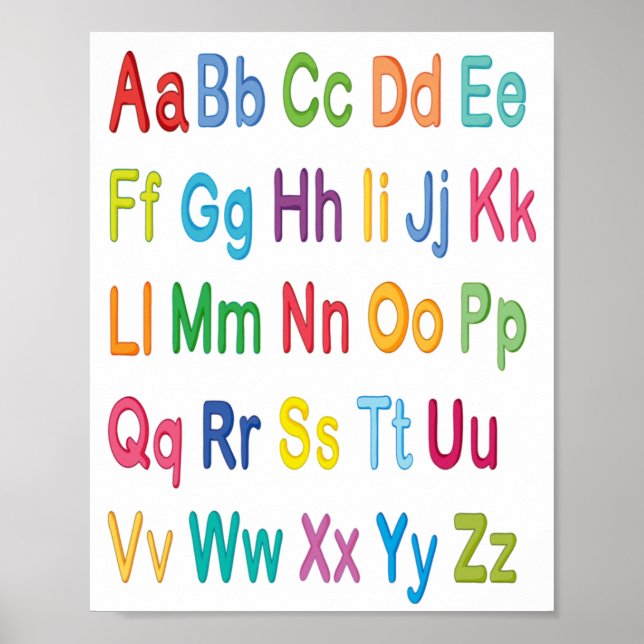 Poster Anglais Alphabet Pour Enfants (Devant)